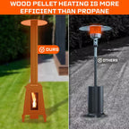 Wood Pellet Outdoor Patio Heater with Glass Window, 75,000 BTU