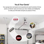 Signature Series 2 Hpc Premium Screw Drive Smart Garage Door Opener with Battery Backup, Alexa/Google Assistant Ready