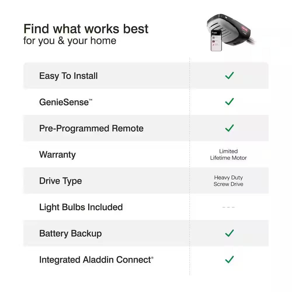Signature Series 2 Hpc Premium Screw Drive Smart Garage Door Opener with Battery Backup, Alexa/Google Assistant Ready